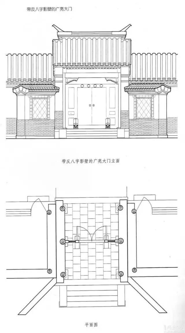 关于四合院最全的一篇介绍_25