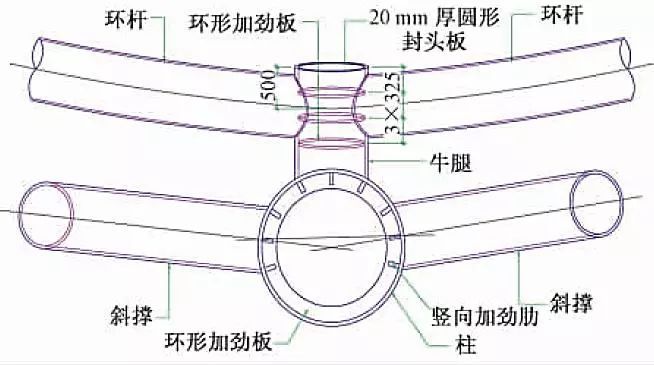 超高层不止框筒，还有斜交网格结构！_29