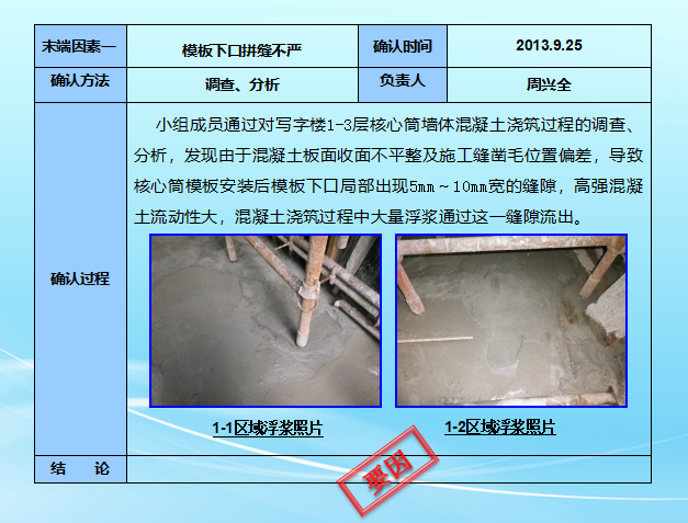 QC成果降低超高层高强混凝土核心筒墙体裂缝出现率讲义PPT_5