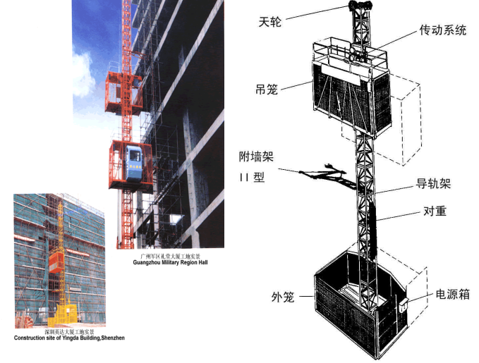 施工升降机基础知识讲义（共49页）_2