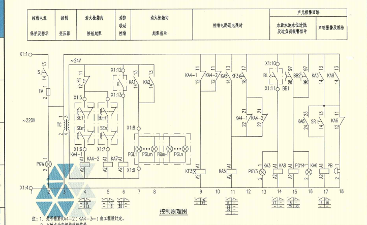 地源热泵水泵大样图资料下载-10D303-3 常用水泵控制电路图