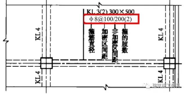 三维梁钢筋平法识图_31