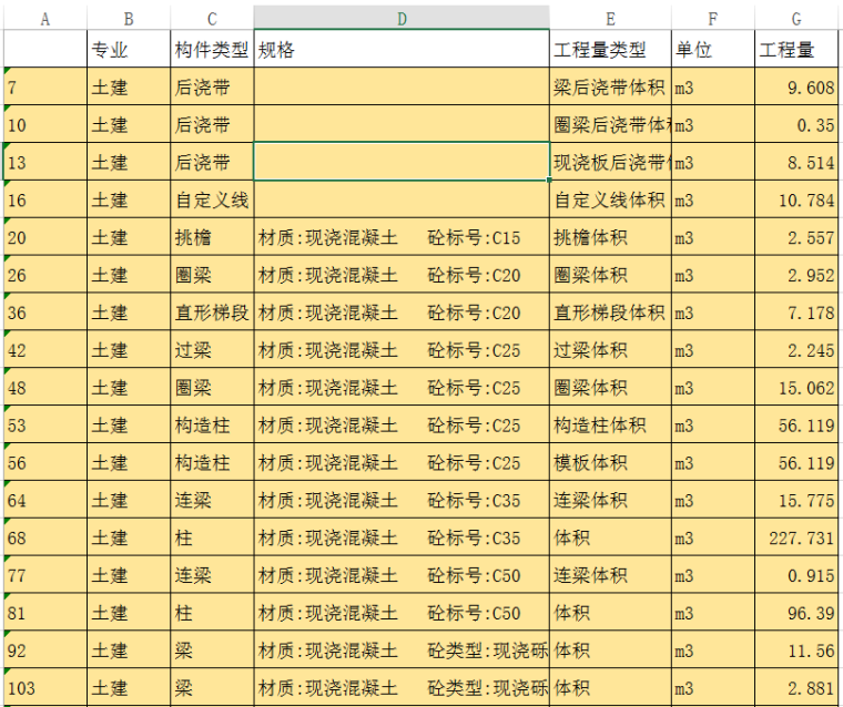 BIM技术应用于中建创业大厦-物资提量