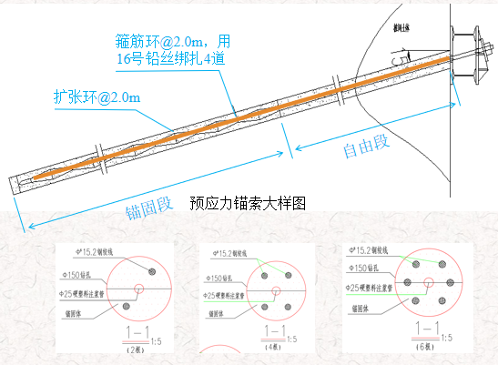 框格预应力锚索资料下载-预应力锚索施工技术课件（PPT，25页）