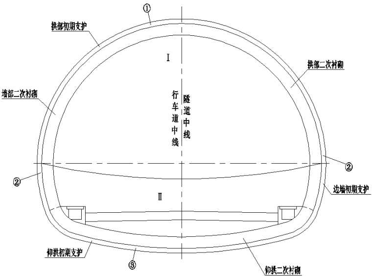 隧道棚洞的全套设计施工图纸cad版_7