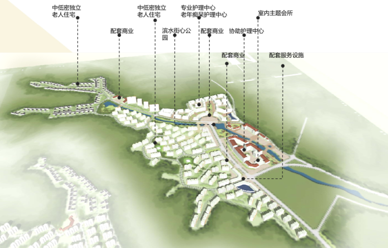 [沈阳]泗水养生养老综合体小镇概念设计（英伦风格，休闲养老）C-3 CCRC板块