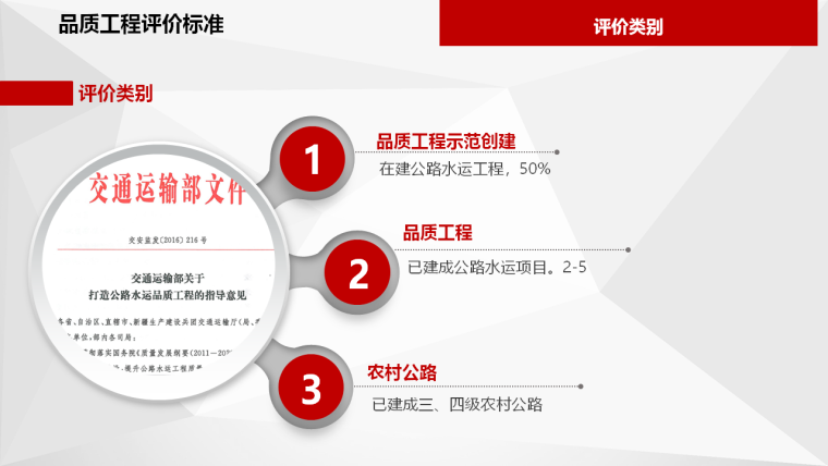 公路水运工程标准化做法图解，交通运输部打造品质工程-幻灯片62.PNG