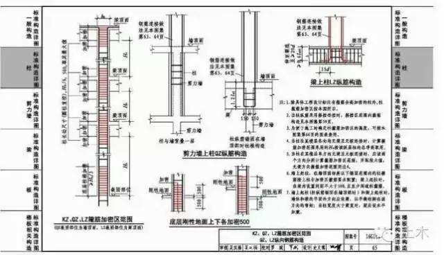 住建部：9月1日起16G101替代11G101（附内页图）_9