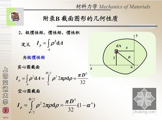 上海知名大学材料力学课件（12章全 pdf格式）-几何性质