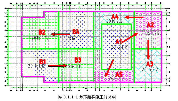 甘肃文化艺术中心场馆混凝土工程施工方案（四层钢框架支撑+钢砼框剪结构）_1