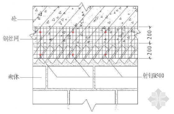 建筑立面钢丝网做法资料下载-砖墙与混凝土墙交接处钉挂钢丝网示意图