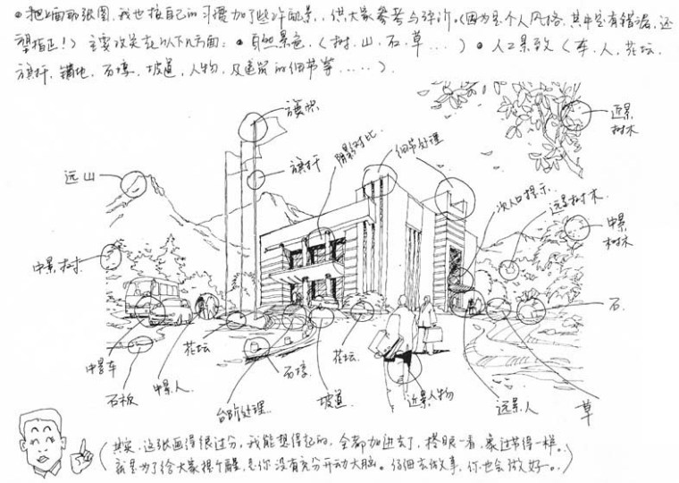 建筑手绘图片资料下载-建筑手绘那些事儿~