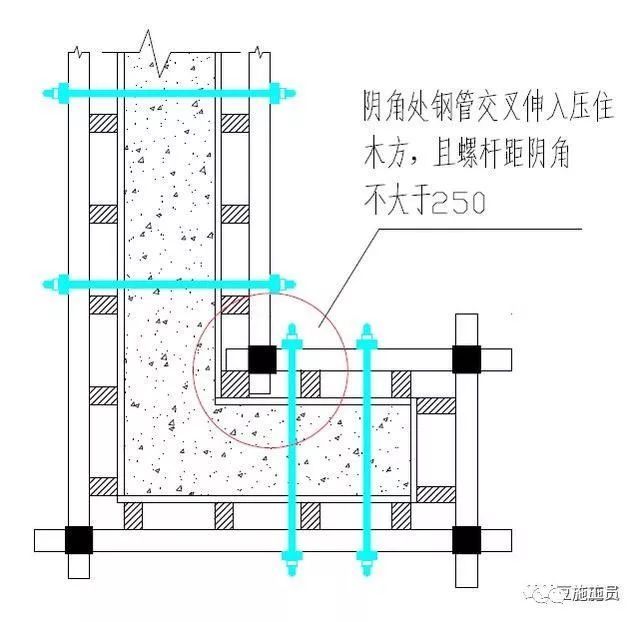 墙面垂直度、平整度，看看中建的标准层模板如何加固_3