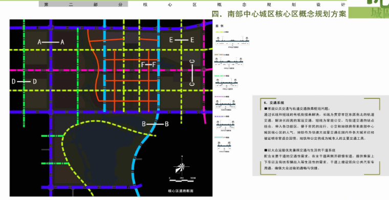[吉林]长春市南部中心城区发展规划设计方案文本-交通