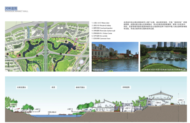 [四川]成都天府中央公园景观设计文本2017年（包含PDF+53页）-河畔庭院