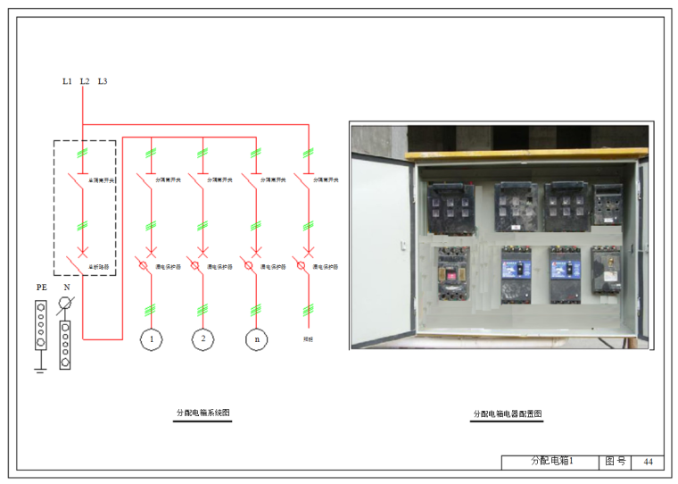 安全文明施工图集(下)-29页-配电箱管理