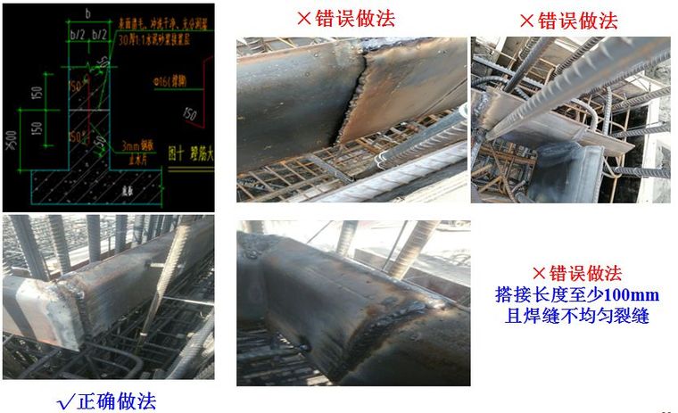 人防工程质量监督常见问题与防治~_23