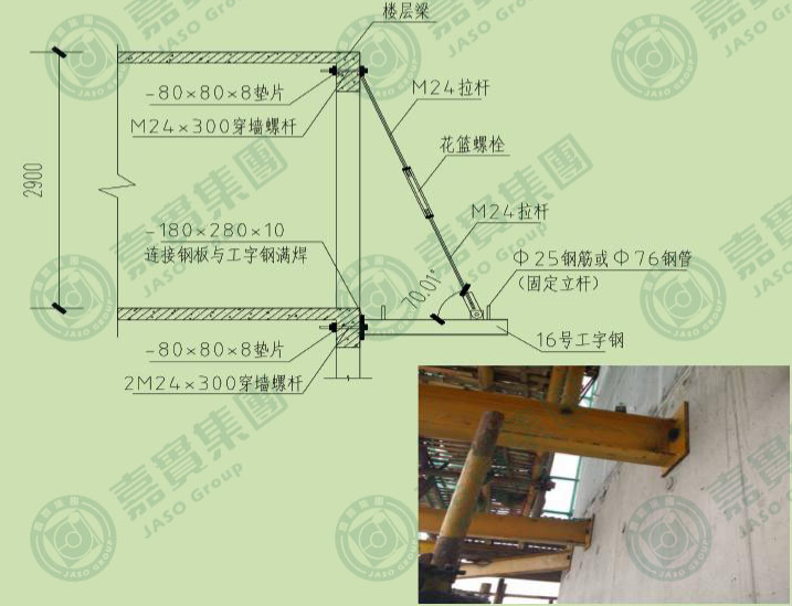 住宅小区工程智慧创新技术及应用总结（20项）-上拉式脚手架