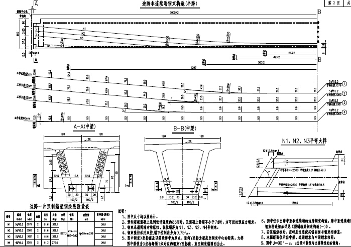 钢腹板刚构桥手型塔部分斜拉桥组合变截面箱梁公路桥梁初步设计图1528页（大量比选方案）-预制箱梁构造图