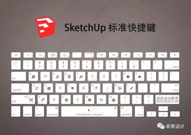 输入坐标成图资料下载-Sketchup2015几个技巧，帮你秒成大神！！