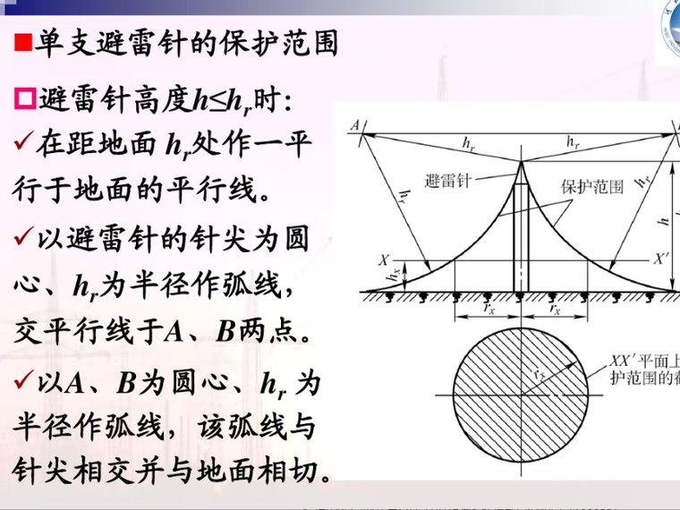 35kv配电系统防雷接地资料下载-防雷接地系统讲解 43页