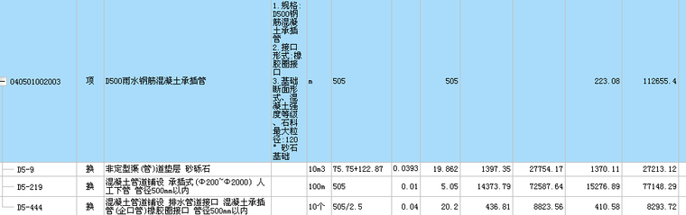 定额材料单价资料下载-清单项定额子目发生调整后，结算时综合单价是否予以调整