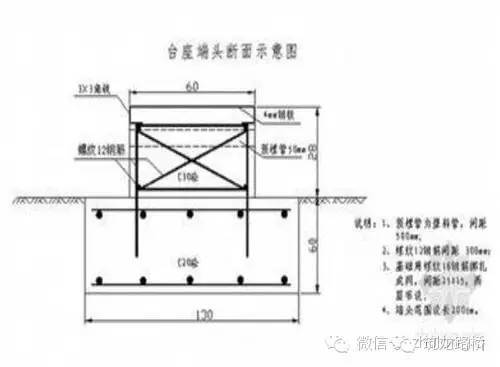 桥梁箱梁质量问题提前预防_8