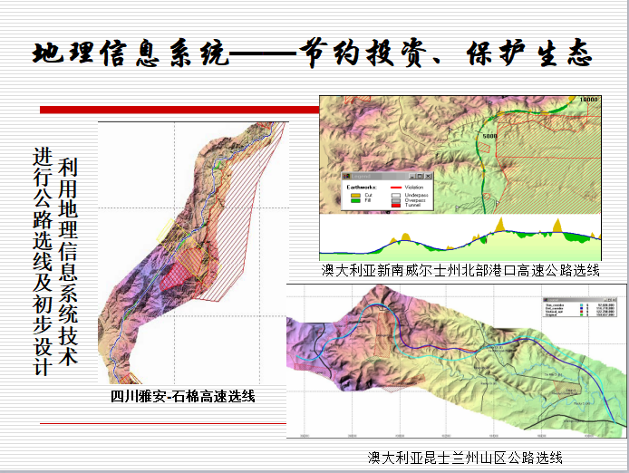 公路绿化与环境保护（91页）-地理信息系统