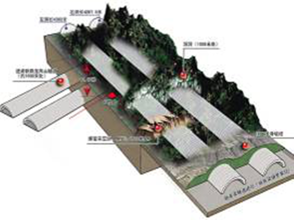 QC成果资料2018资料下载-施家梁隧道跨既有线施工QC成果