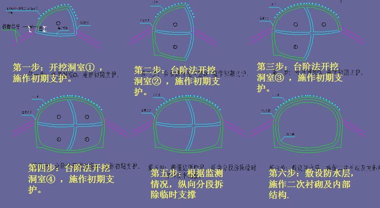悬索结构交通建筑资料下载-轨道交通建筑工程施工技术培训讲义（58页）