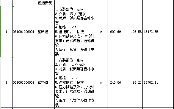 大学护理学院楼给排水工程预算书_2