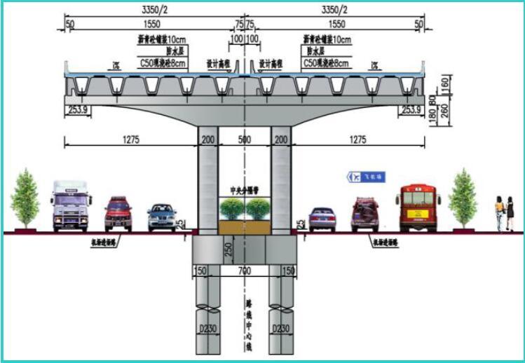 高速公路沿线景观设计资料下载-[广东]高速公路勘察设计施工图设计指导原则PDF（174页）