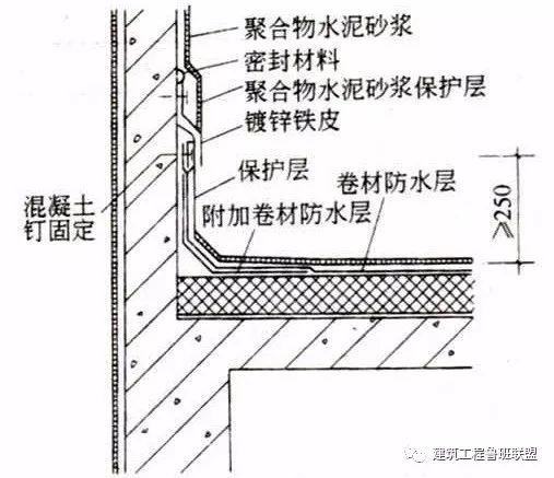 屋面工程常见的七个质量通病如何防治？_17