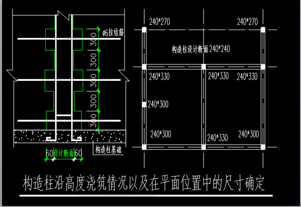 定额预算混凝土与模板工程量计算-尺寸确定