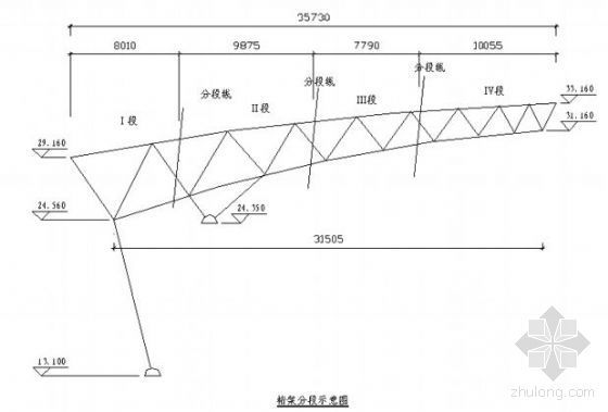 坦桑尼亚某体育场主体结构施工方案-3