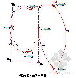 内蒙古五星级酒店方案资料下载-呼和浩特某大型五星级酒店施工组织设计