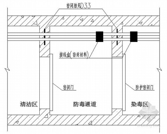 电缆电线进出人防工事大样图- 