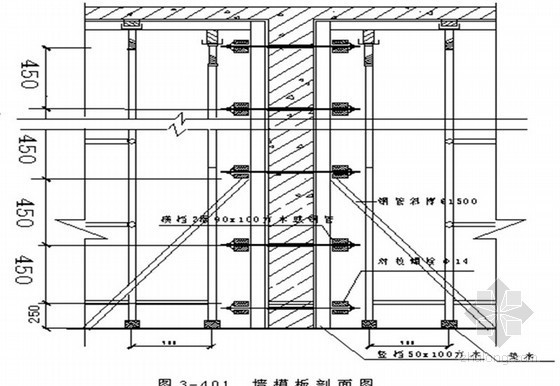 框架核心筒施工顺序资料下载-[吉林]框架核心筒结构商业办公楼施工组织设计（2013年，创“君子兰”杯奖）