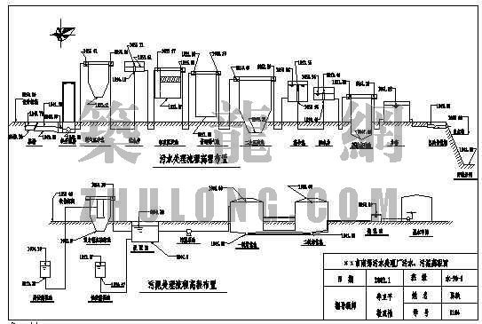 污水厂高程图cad设计图资料下载-污水厂平面及高程图