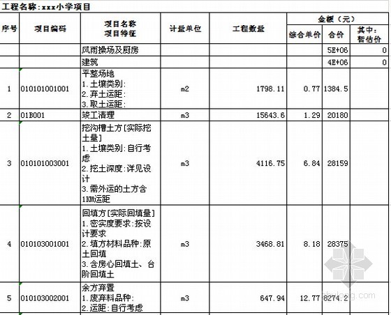 [山东]教学楼建筑安装工程量清单控制价及招标文件(含全套图纸)-分部分项工程量清单与计价表 