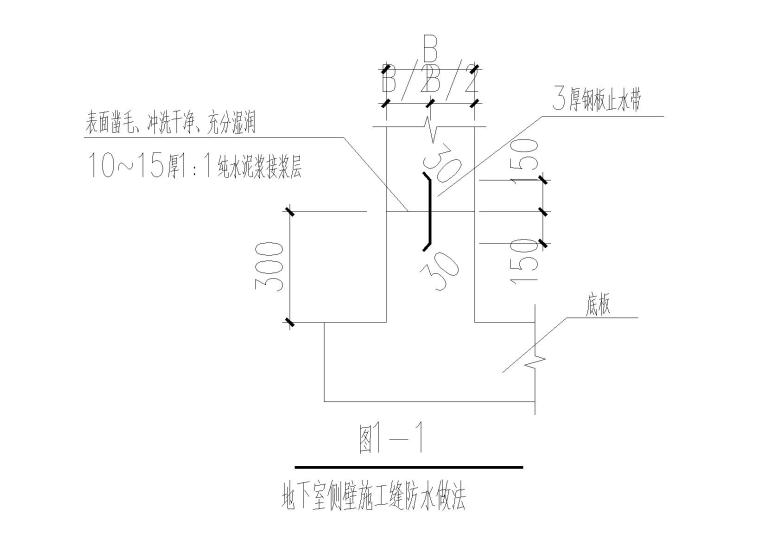 [河南]购物广场(商店+电影院+商业)全套图纸-地下室侧壁施工缝防水做法