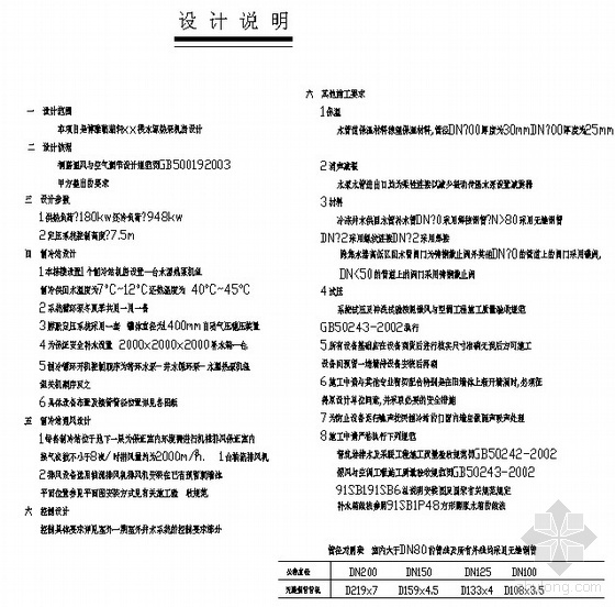 水源热泵机房图资料下载-某水源热泵机房设计图