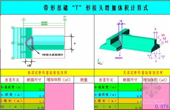江苏省通表表格第五版资料下载-[江苏]2014版建设工程预结算造价费率及计算程序表汇编（含工程量计算表）