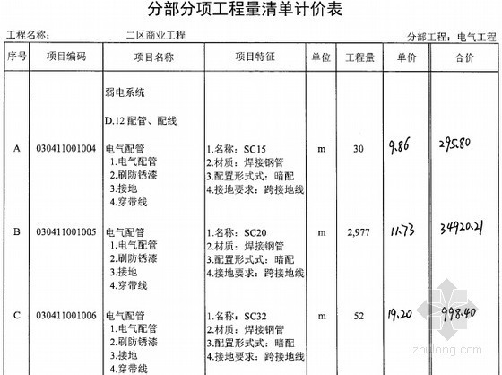 [河北]2015年大型住宅及配套商业项目施工总承包合同2227页(含工程量清单 超详细)-分部分项工程量清单计价表