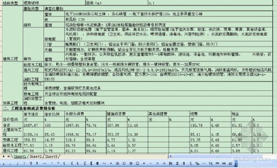 陕西工程造价公司资料下载-陕西某游泳训练馆工程造价指标分析