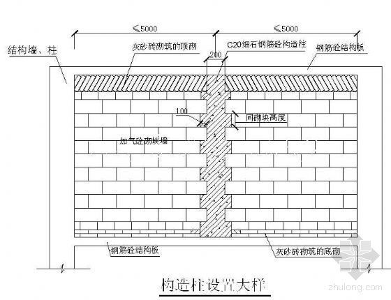 加气轻质砌块墙施工工艺资料下载-蒸压加气混凝土砌块施工工艺标准
