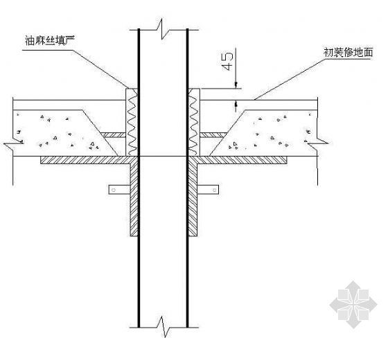 qc穿楼板套管资料下载-带套管穿楼板管道堵孔支模（二）