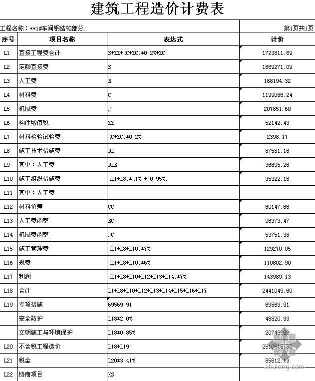 钢结构厂房厂房水电资料下载-湖北某车间钢结构工程预算书（2009-4）