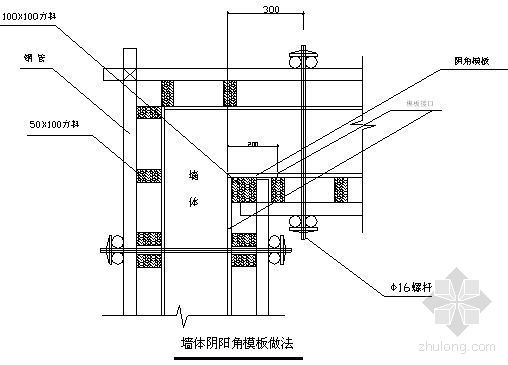 写字楼水电施工方案资料下载-北京某商务楼模板施工方案