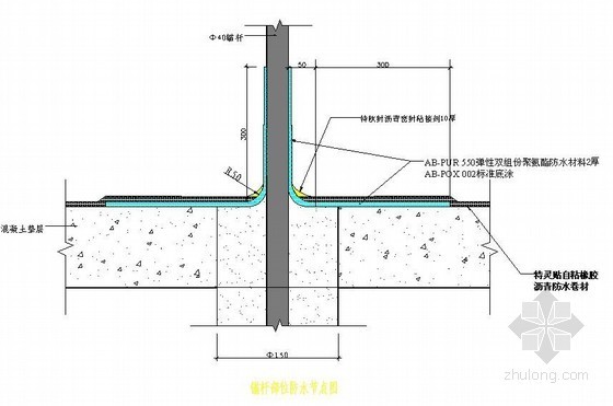 隧道防水节点详图资料下载-锚杆部位防水节点详图